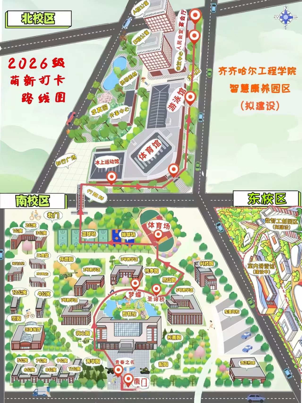 2026级萌新打卡路线图